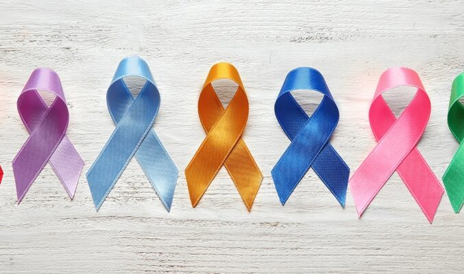 World Cancer Day